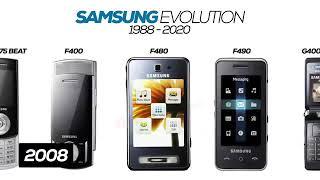 EVOLUTION OF SAMSUNG (1988-2020)