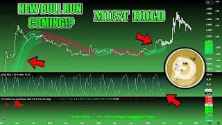 DECISION TIME️DOGECOIN and BITCOIN MOVE COMING!? $1 DOGE  ALT SEASON PUMP or DOGE CRASH in 2025?