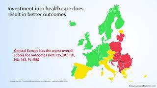 Patient-friendly Health Care Systems