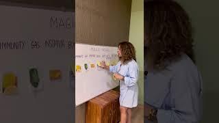 MAGIC BOARD 1 Ft. Sonia Narang #sonianarangsdietclinics #health #nutrition