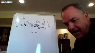 LSU OC Mike Denbrock - QB Zone Iso RPO vs Tite Front