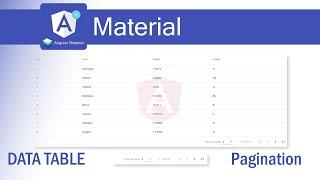 Angular Material Tutorial Data Table with Pagination | using Mat Table