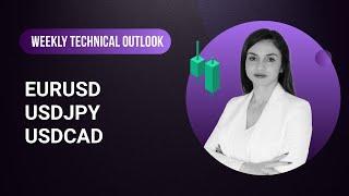 Weekly Technical Outlook: 22/01/2024 - EURUSD USDJPY USDCAD