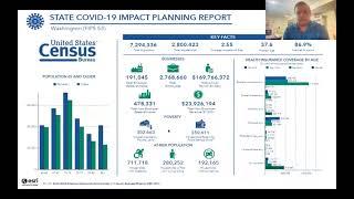 Starting a Small Business: Key Census Data and Tools for Entrepreneurs