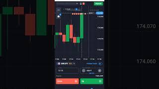 Trading in forex binary options..||||||#bankniftyintradaytradingstrategy #trading #binarytrader