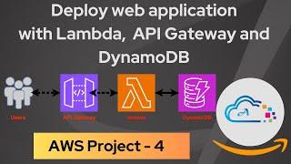 Deploy web application with Lambda, ApiGateway and DynamoDB | AWS Serverless Services