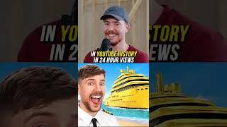 Mr Beast most viewed video #worldrecord #mrbeast #viraovideo #foryou