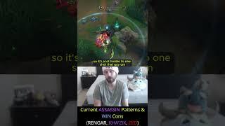 August - Current ASSASSIN Patterns & WIN Cons (RENGAR, EKKO, FIZZ, KHA'ZIX, ZED)