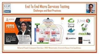 Live - Micro Services End To End Testing - ADRIA - ENSET