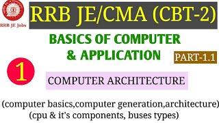 BASICS OF COMPUTER & APPLICATION FOR RRB JE/CMA CBT-2 (COMPUTER ARCHITECTURE)