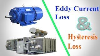 Eddy Current Loss vs Hysteresis Loss - Hysteresis Loss and Eddy Current Loss
