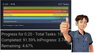 Summertime saga update status of V 0.20