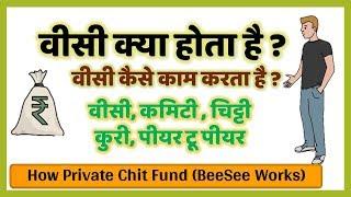 वीसी क्या होता है BeeSee Committee  Kuri  Peer to Peer Lending | How Private Chit Fund BeeSee Works