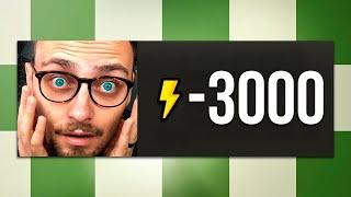 -3000 Elo