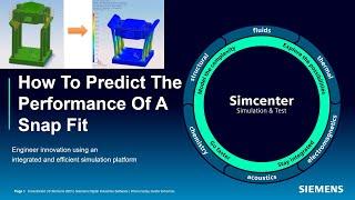 How To Predict The Performance Of A Snap Fit