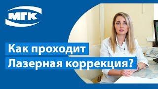 Как проходит лазерная коррекция зрения?