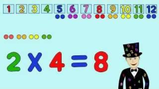 The 2 Times Table Song (version 2)