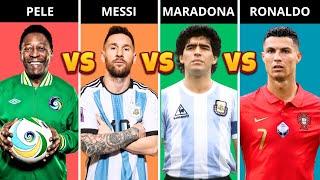 Comparison: Ronaldo vs Messi vs Pele vs Maradona | Who is The GOAT?