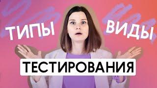 Типы и виды тестирования. Что относится к типам и видам тестирования. Тестирование для новичков