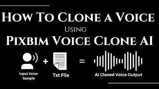 The 'New' Way to Clone Your Voice Effortlessly | Pixbim Voice Clone AI