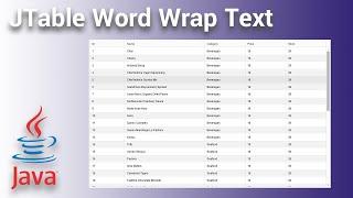 Java Swing - JTable Custom Word Wrap Text with Auto Resize Row