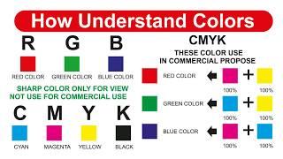 How to Understand Basic Colors CMYK vs RGB | CorelDraw Colors theory Palette Tips | Graphic Design