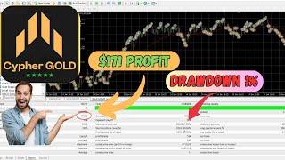 Cypher GOLD V2 EA MT4 | Premium Gold Trading Robot for MetaTrader 4 | EA 2025