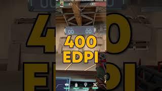 How to calculate EDPI for any FPS game