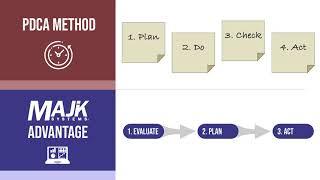 Getting Started - Running a Production Meeting w Real-Time Data