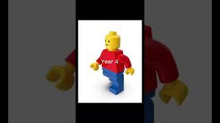 Lego mans transformation fat to CHAD #lego #legoman #animation #shorts #memes