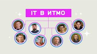 IT в ИТМО