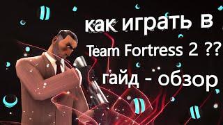 Как играть в Тим Фортресс 2? / Как играть в Team Fortress 2? / Обзор классов / Начальная настройка