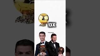 king Of Football  #cocomelon #music #remix #cute #baby #football #edit #viralvideo #ronaldo #futbol