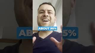 THIS is the most Important Indicator in Trading