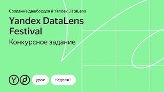 Конкурсное задание первой недели Yandex DataLens Festival