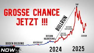 JETZT Grosse Chance zum Kaufen !!! Bullrun 2025