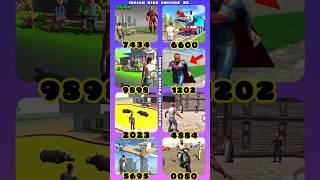 Red Criminal + Franklin Superman + Yellow Pool + Ola + All RGS TOOl Cheat code (Part 532) #shorts