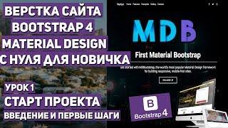 Верстка сайта с нуля на Bootstrap 4 - Старт проекта