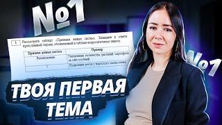 Всё о СВОЙСТВАХ ЖИВОГО: первая тема для ЕГЭ по биологии I Умскул