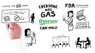 How Can Devrom Help Me With Smelly Flatulence? | Devrom (internal deodorant)