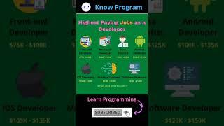 Highest paying Jobs asa Developer      | #shorts #developer #knowprogram