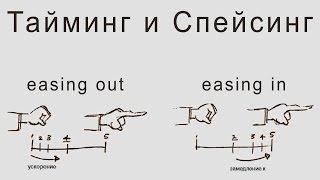 Основные законы анимации: Тайминг и Спейсинг, Анимационная кривая / easing in/out