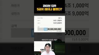이 때 샀어야 했던 선수