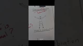 This Real Madrid Hater Is…..️#football #edits #viral #shorts #fyp