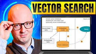 The best search for your app is vector search