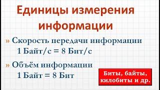 4.6 Почему в Килобайте не 1000 байт? Как правильно перевести Байты в Килобайты, а Биты в Мегабиты?