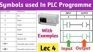 Symbols Used in PLC Programming । Ladder logic diagram Symbols । How to interpret PLC Symbols.