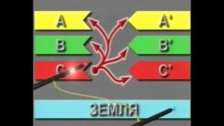 Фазировка.  Проверка фазировки.  Фазировка кабеля. Электролаборатория Краснодар