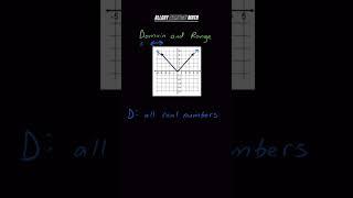 How to find DOMAIN & RANGE from a graph!! 🪄 ￼#math #algebra #algebrahelp #domainandrange