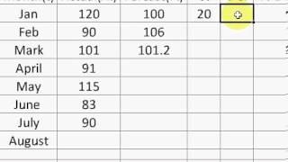 Weighted Average and Simple Exponential Smoothing